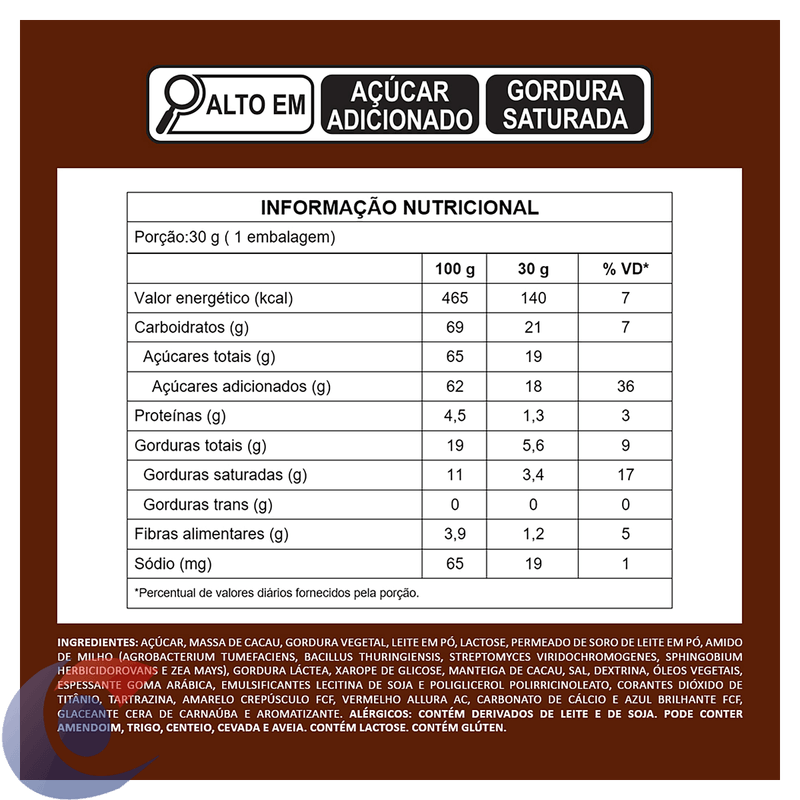 CHOC-M-M-30G-MINI-TUBES
