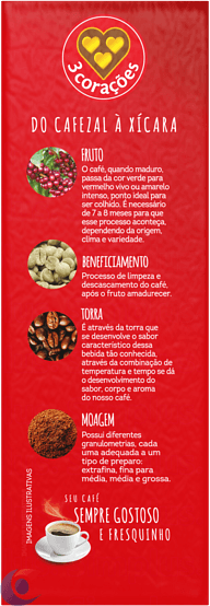 CAFE-TM-3CORAC-VAC-250G-EXT-FORTE