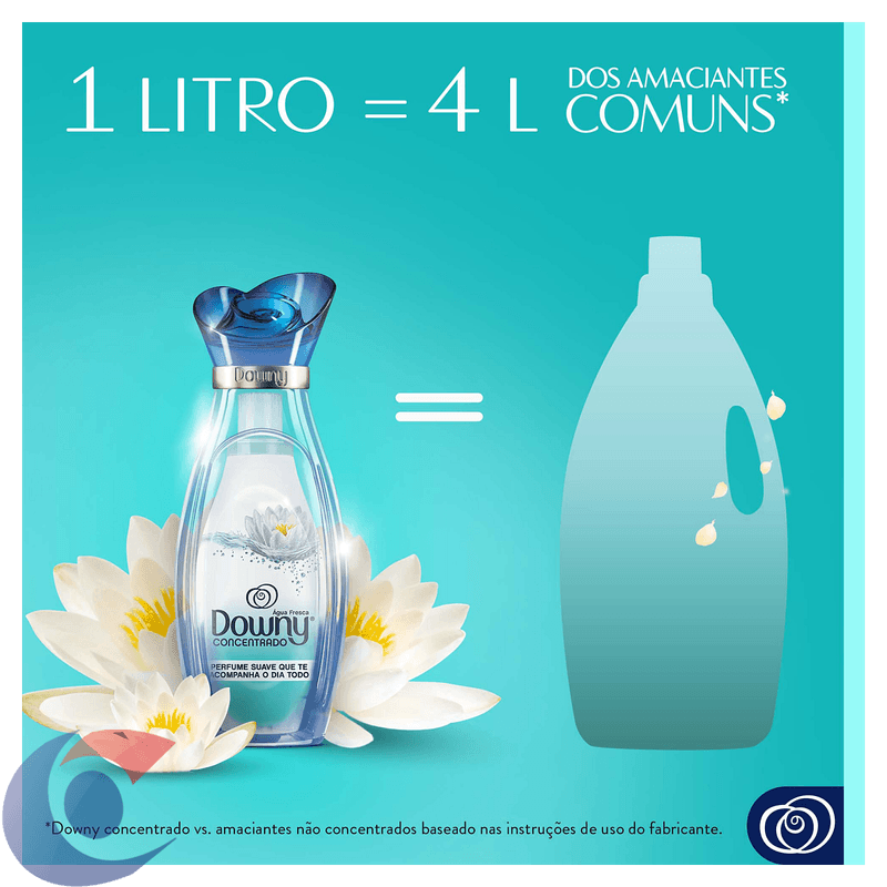 AMAC-CONC-DOWNY-1L-AG-FRESCA