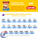 BISNAGUINHA-NUTRELLA-300G.CEN-MANDI-300G.CEN-MANDI
