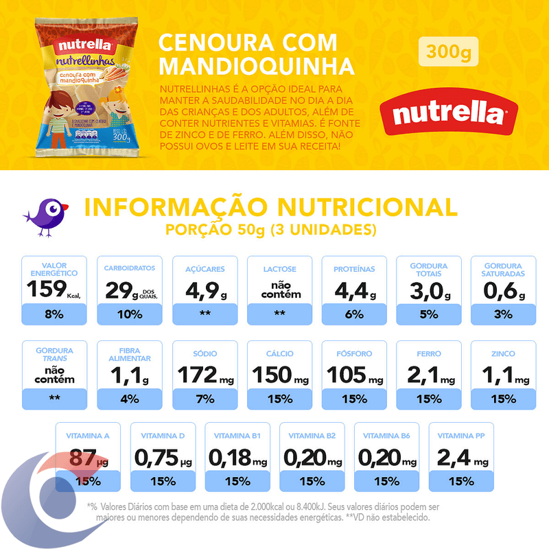 BISNAGUINHA-NUTRELLA-300G.CEN-MANDI-300G.CEN-MANDI