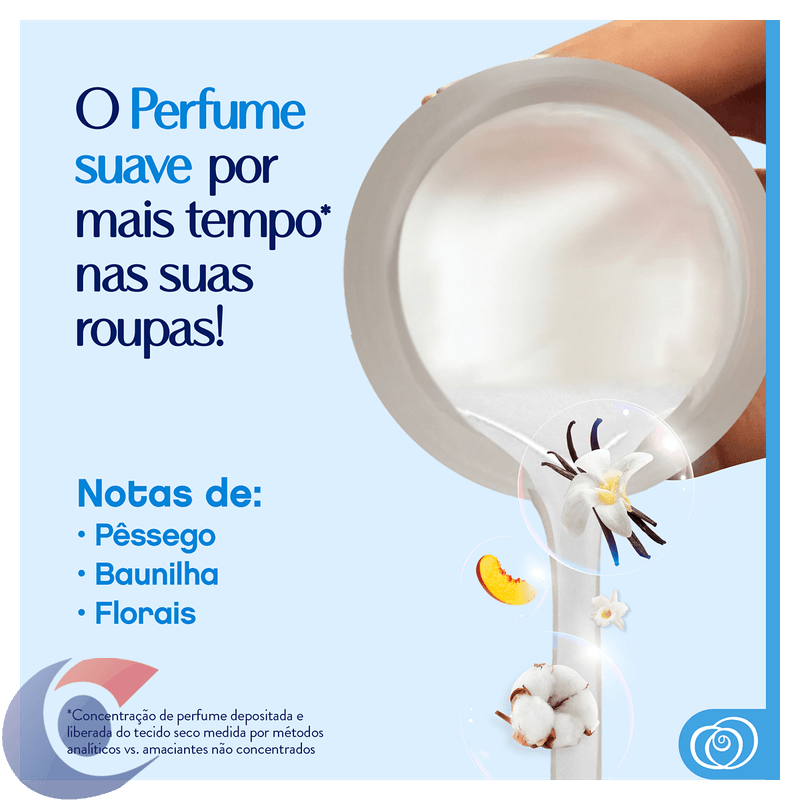 AMAC-CONC-DOWNY-900ML-SENSITIV