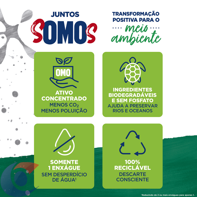 L-ROUP-PO-OMO-SNTZ-LAV-PERF-22KG
