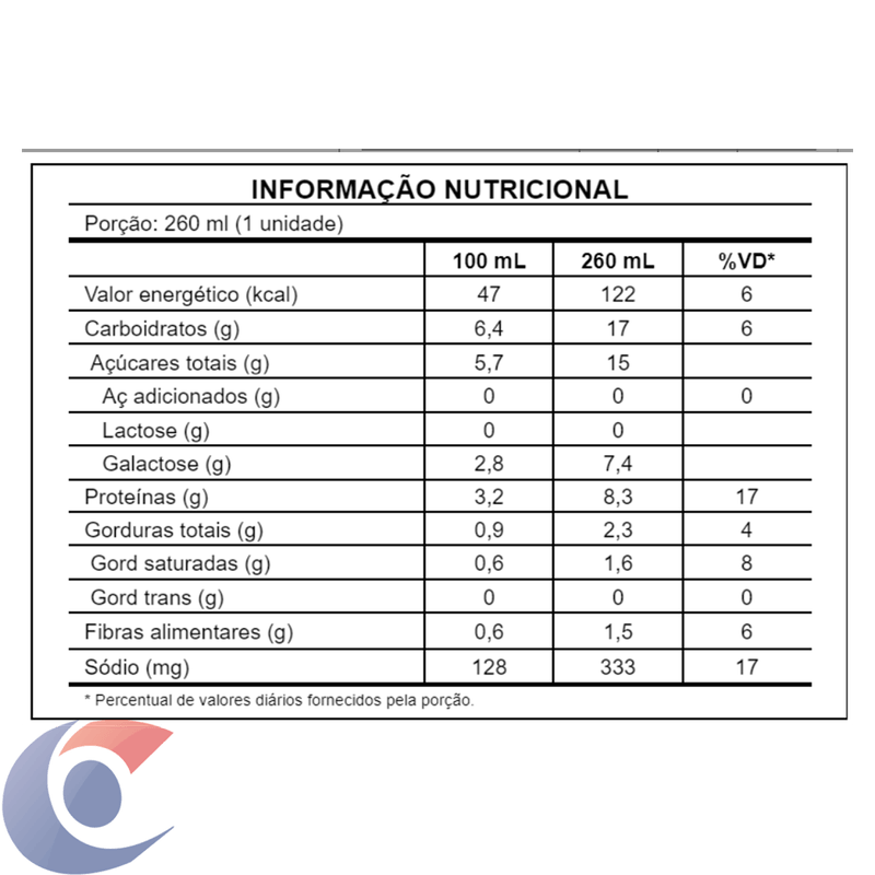 BEB-AROMAT-3CORAC-PR-BAL-260ML-CAF-CAPPU