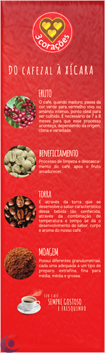 CAFE-TM-3CORAC-VAC-500G-EXT-FORTE