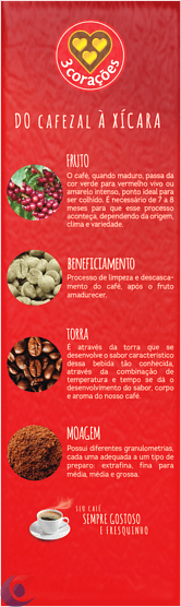 CAFE-TM-3CORAC-VAC-500G-EXT-FORTE