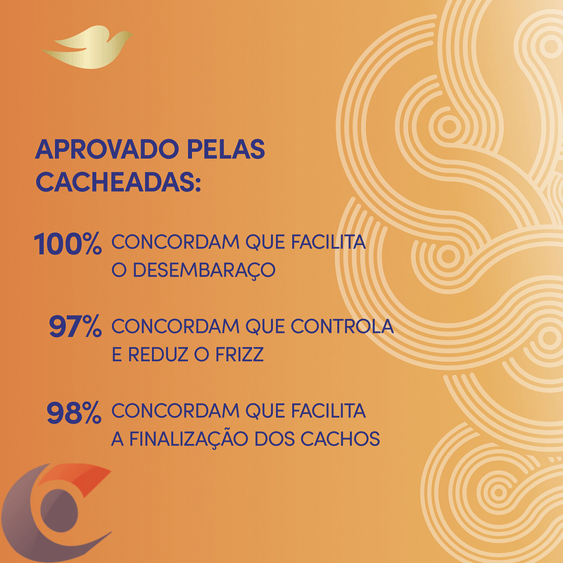KIT-SH350ML-COND175ML-DOVE-TEX-REAIS-CACH