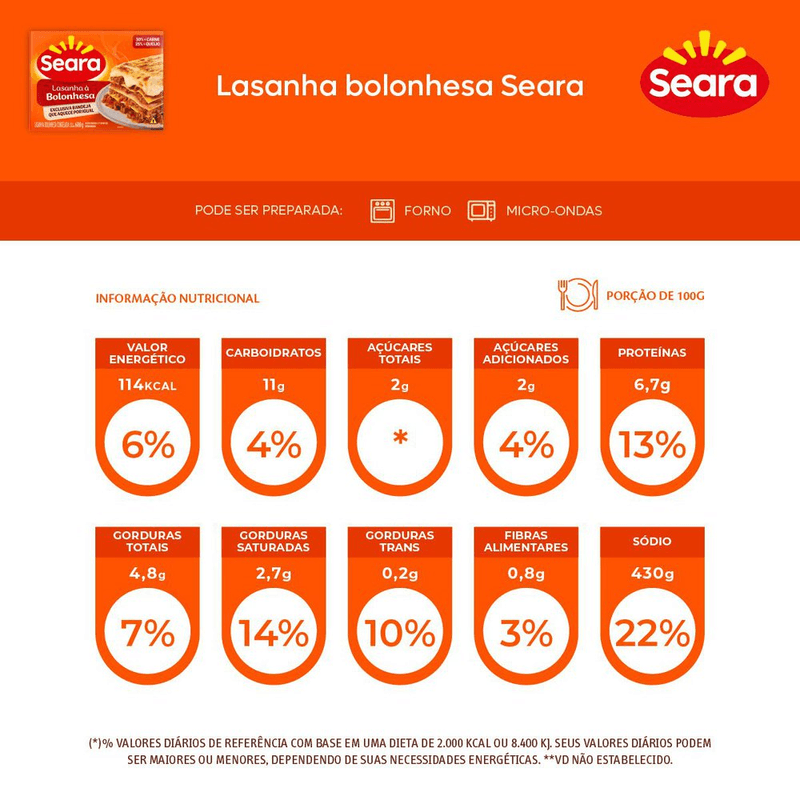 7894904082704-Lasanha-bolonhesa-Seara-600g-Carone-2-