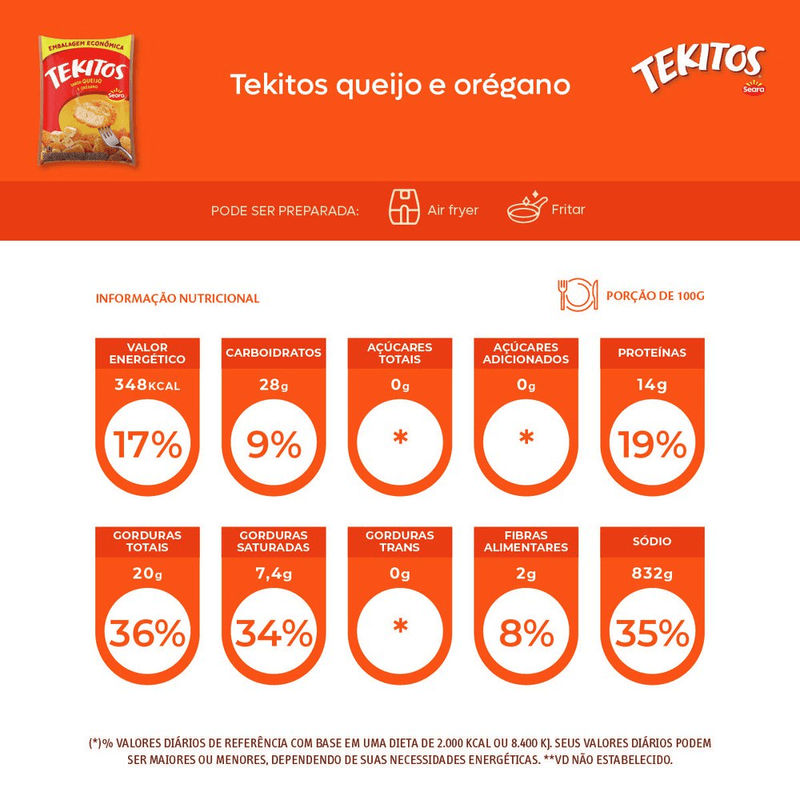 7894904263066-Tekitos-queijo-e-oregano-1kg-Carone-2-.png