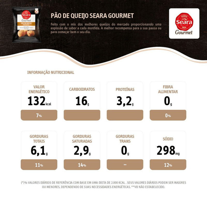 7894904270071-Pao-de-queijo-Seara-Gourmet-300g-Carone-2-.png