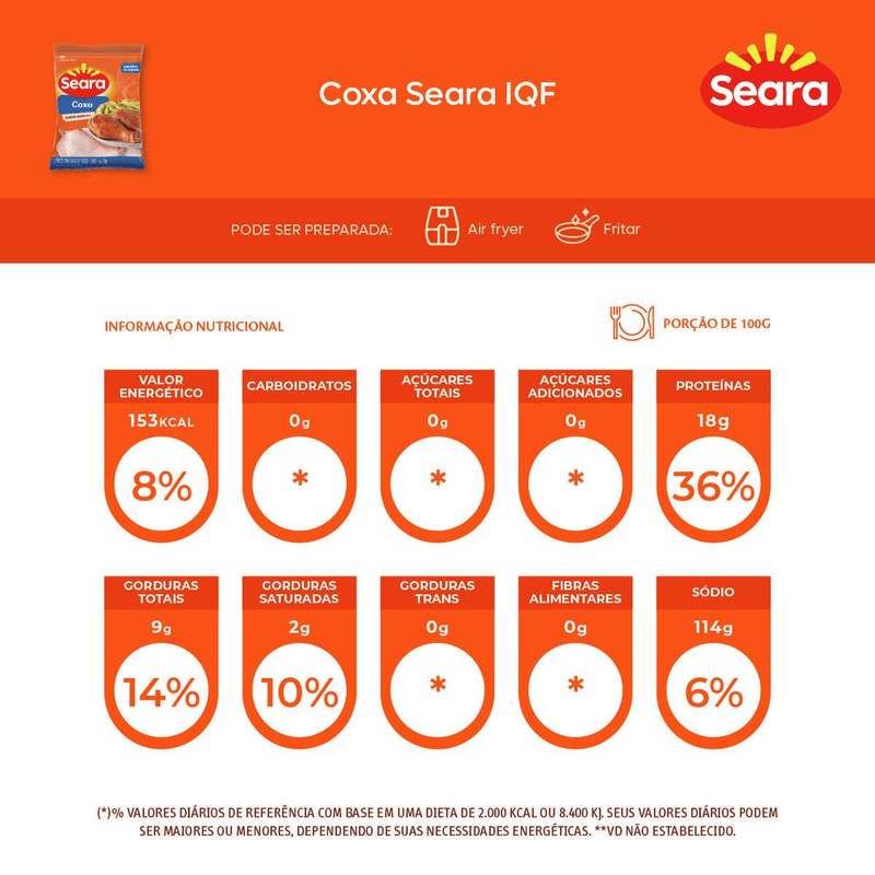 7894904197729-Coxa-Seara-IQF-1kg-Carone-2-.png