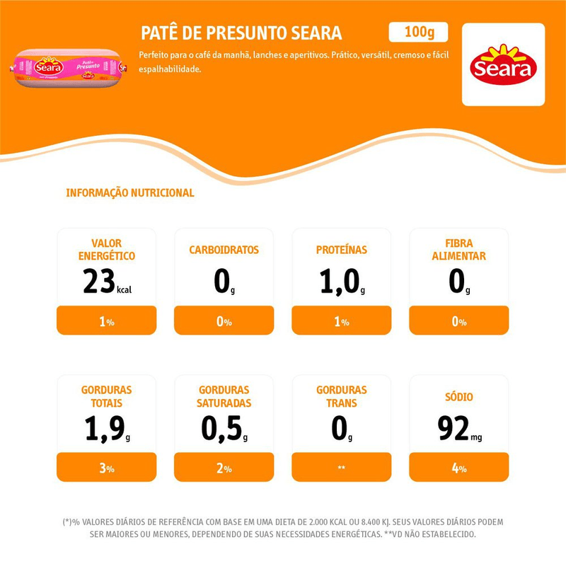 7894904573387-Pate-de-presunto-Seara-100g-Carone-2-.png