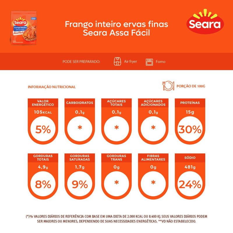 7894904727469-Frango-inteiro-temperado-Seara-Assa-Facil-Carone-3-.png