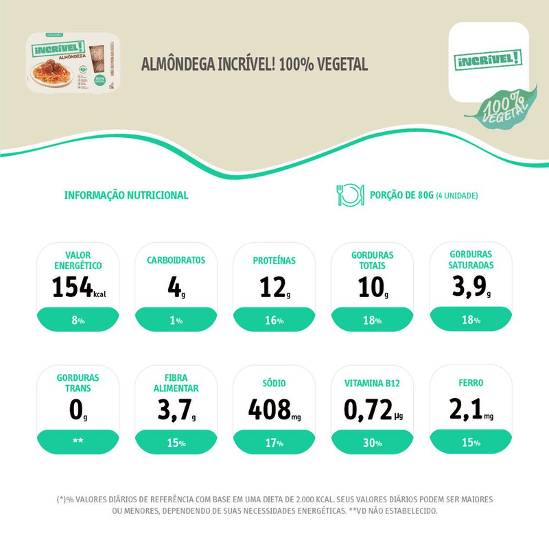 7894904277995-Alm_ndega_Incr_vel_100_Vegetal_256g-Carone--3-.png