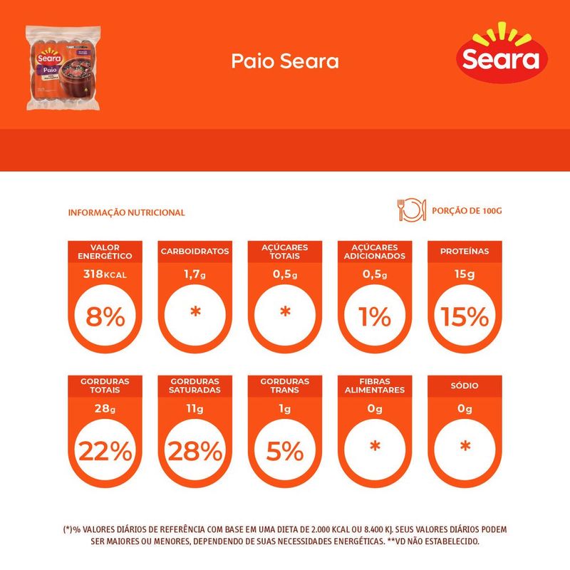 7894904009312-PaioSeara-2.jpg