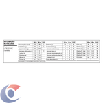 IOG-LIQ-MOLICO-360G-TRIPLO-ZERO-MORANGO