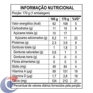 Iogurte Nestlé Morango 170g
