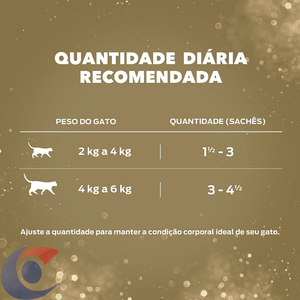 Ração Úmida Fancy Feast Petit Filet Gatos Adultos Salmão 85g